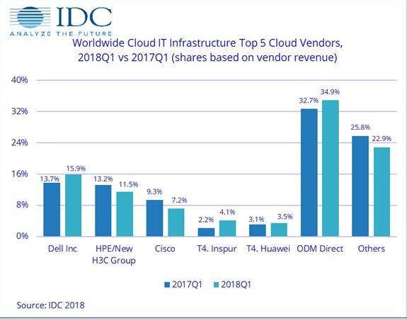 u=4281568768,3325361405&fm=173&app=25&f=JPEG
