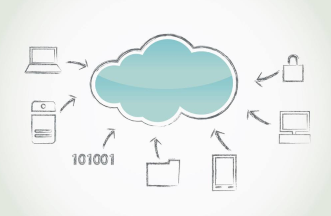 什么样的企业才会选择混合云对象存储？