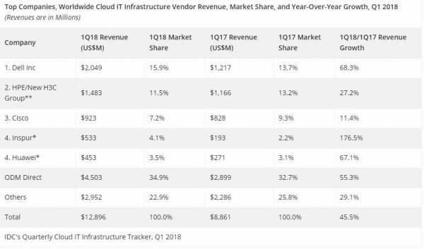 u=4126944634,235130844&fm=173&app=25&f=JPEG