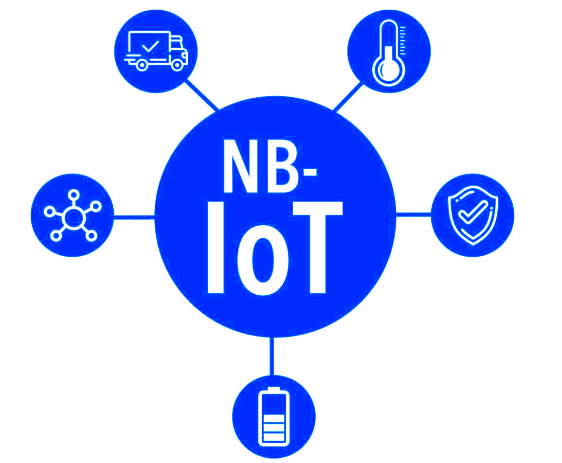 物联网技术有哪些技术_马车智能驾驶_