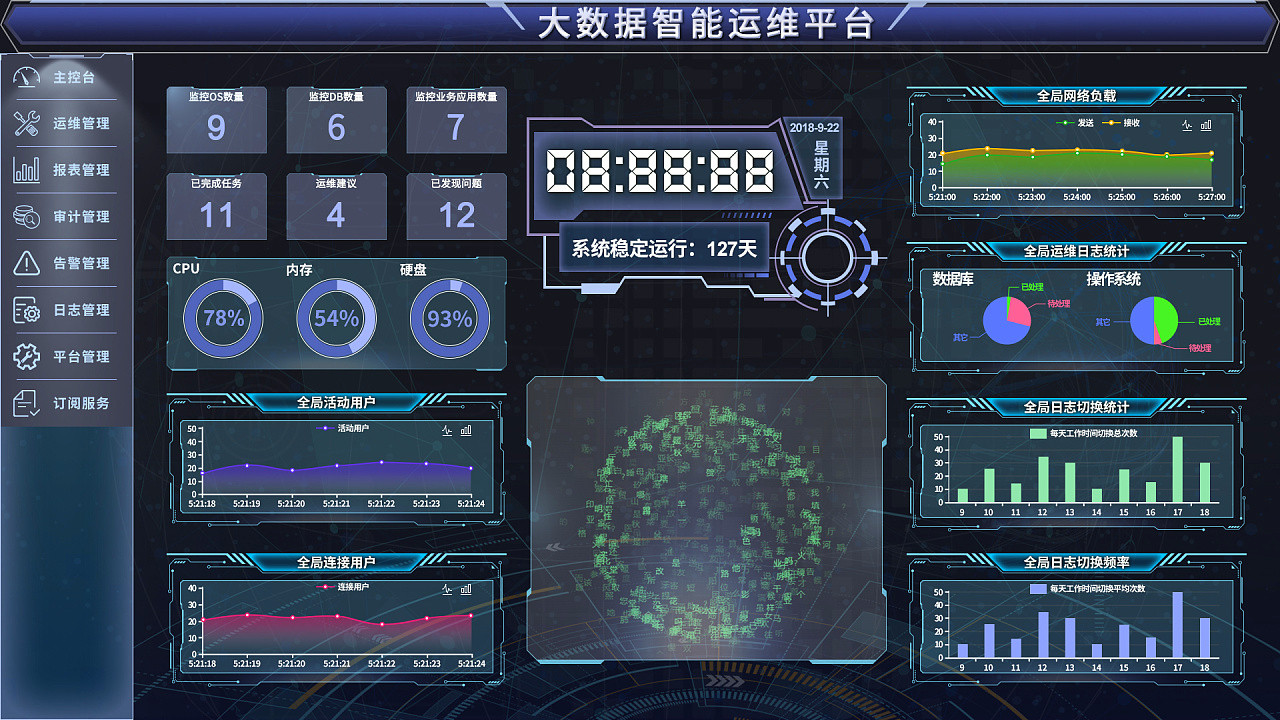 云数据库关键性能__决定云数据库的关键因素