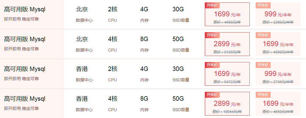 _数据仓库可用于企业的_库适合应该数据企业选择吗