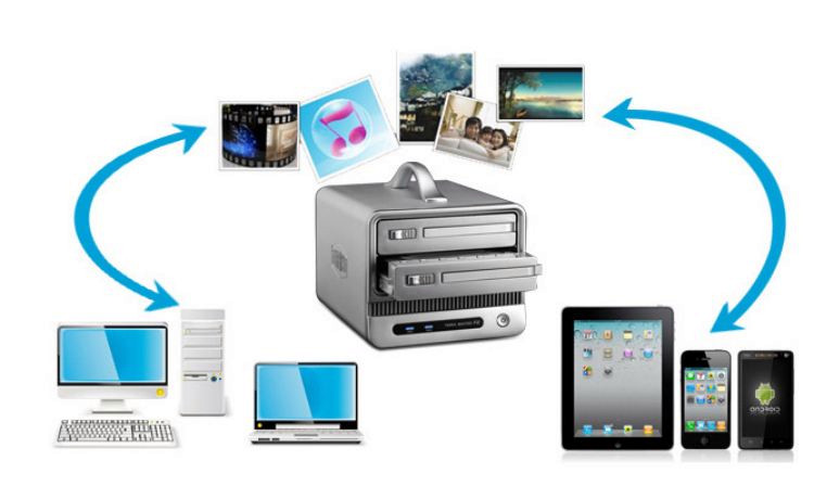 能够保障中小企业网络和信息安全的7条可行建议!__能够保障中小企业网络和信息安全的7条可行建议!