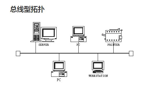 以太网百度百科_以太网简单点说是什么_