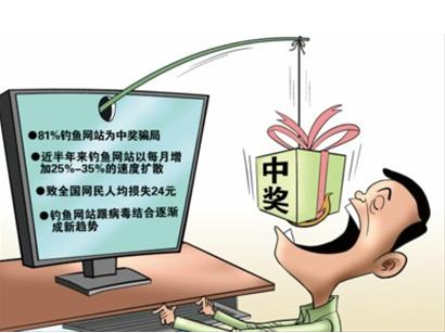 谨防钓鱼网站_和防范钓鱼网站_