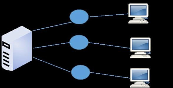 部署服务器什么意思_部署网站服务器有哪些应用_