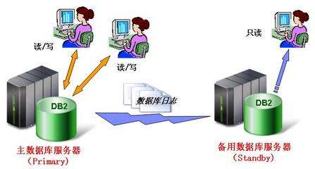 团队构建考虑方面_要多方面考虑_