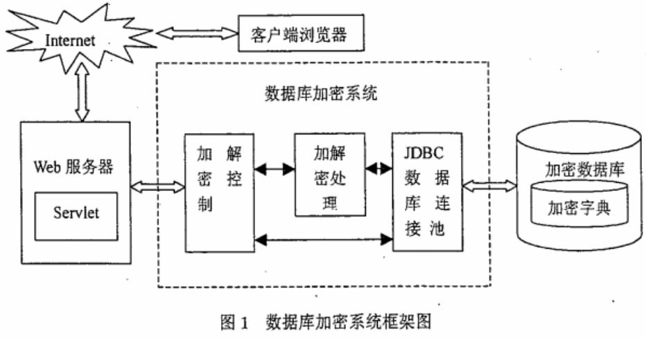 团队构建考虑方面_要多方面考虑_