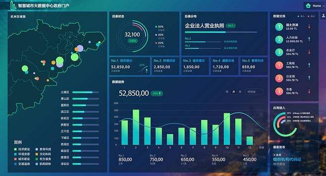 浪潮的使命__浪潮技术发展