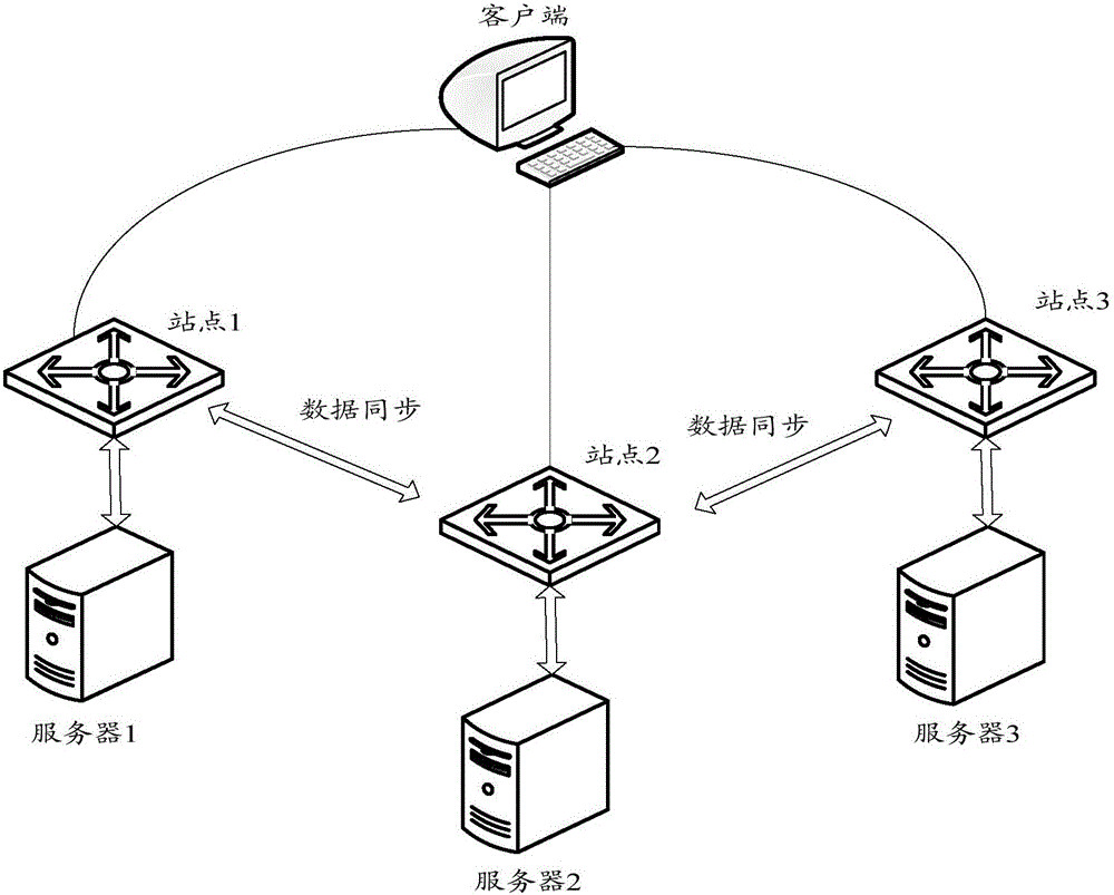 _CDN的相关技术介绍，以及什么样的用户最需要CDN？_CDN的相关技术介绍，以及什么样的用户最需要CDN？