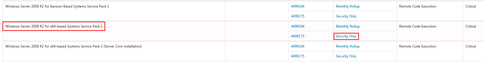 _重装漏洞_漏洞修复安装特别慢