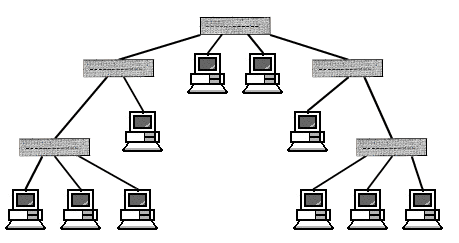 软件架构设计需满足系统的_需求架构设计_