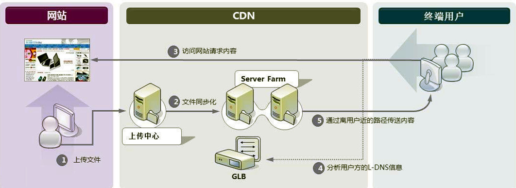 隐藏式防身武器_隐秘防御之技_