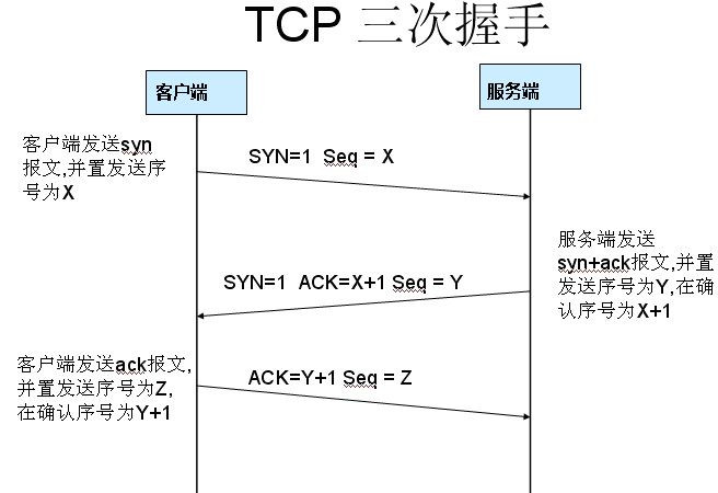 关于安全隐患的协议__防范措施隐患预案