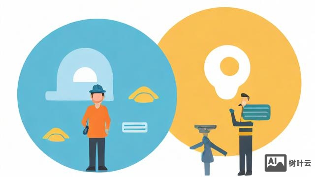 安全组策略作用