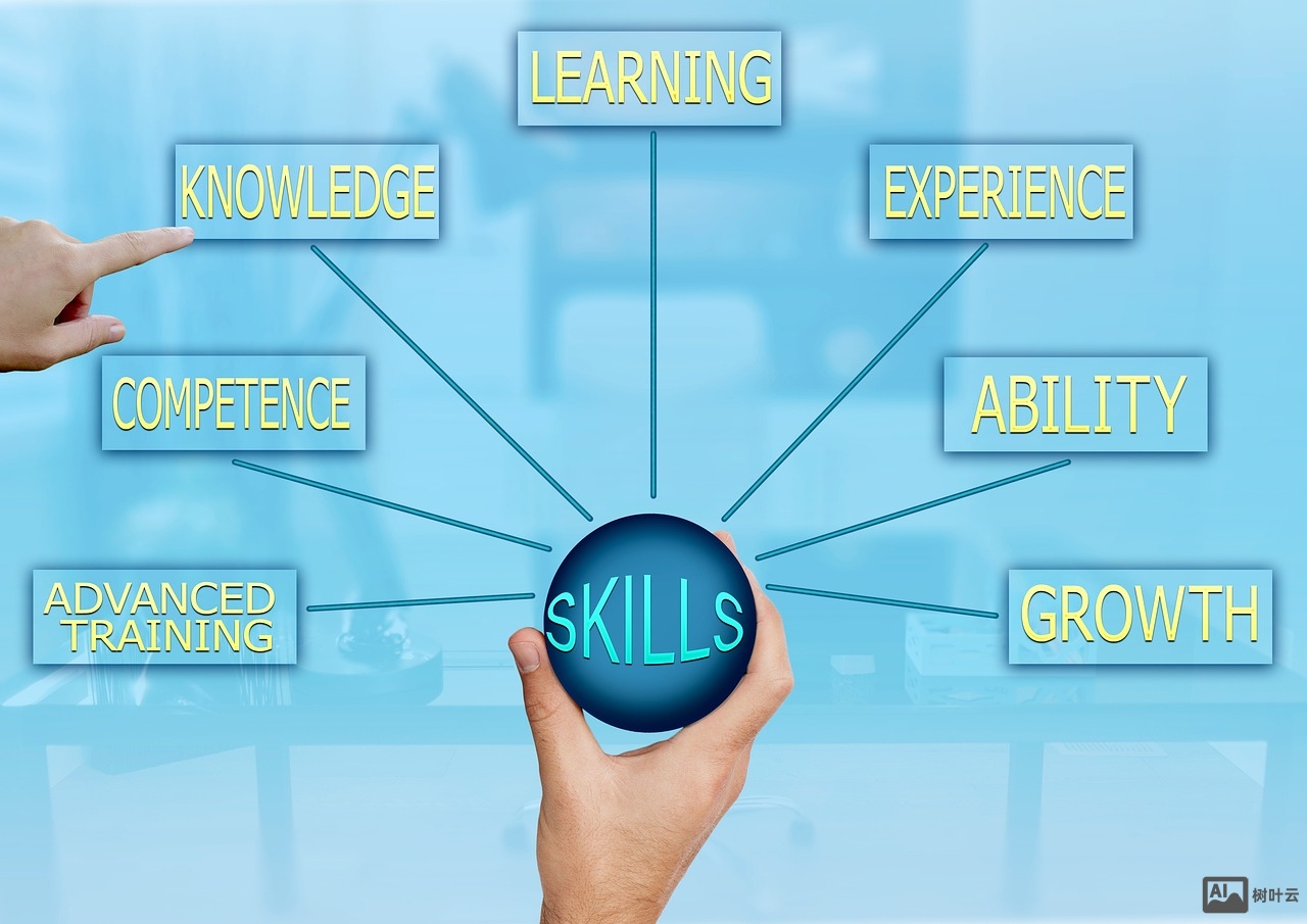 如何通过深度学习进行产量与品质的预估?